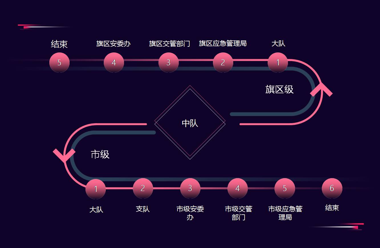 流程.JPG
