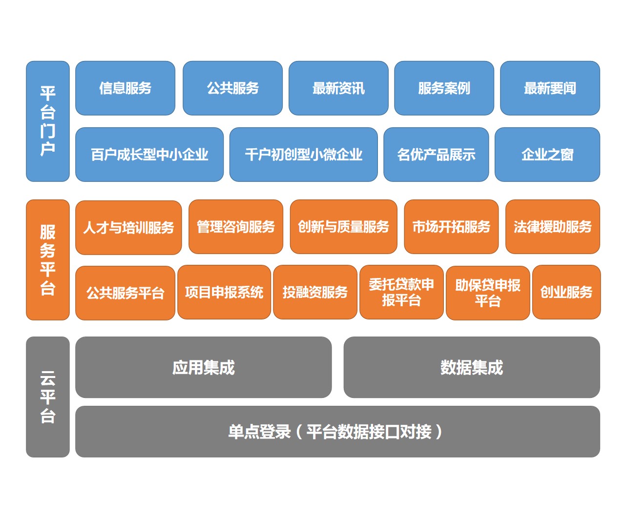 架构.jpg